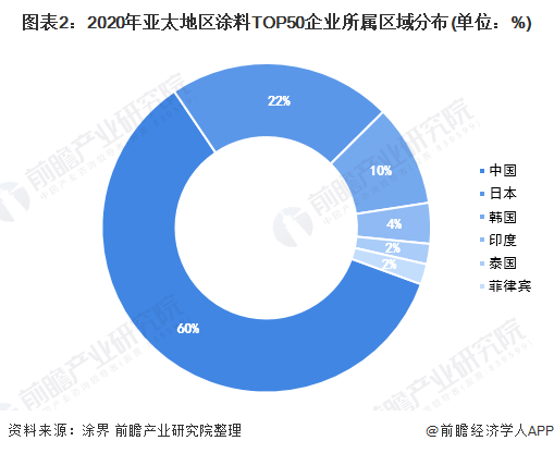 二手钢结构市场_漳州二手钢管架市场_珠海那里有二手二手汽车音响市场