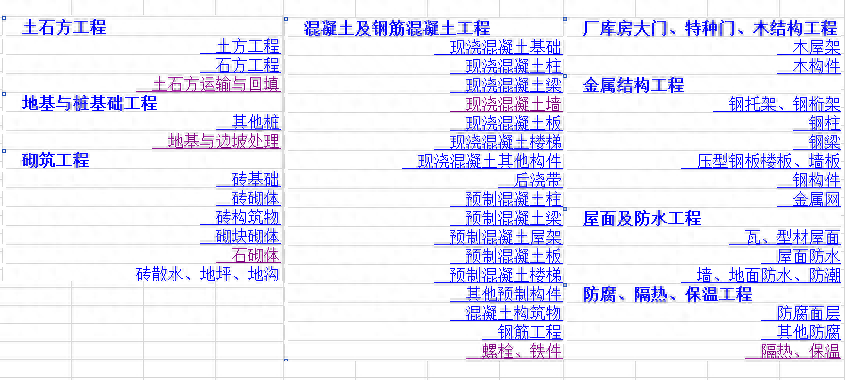清单安装工程钢量结构怎么写_钢结构安装工程量清单_清单安装工程钢量结构怎么算