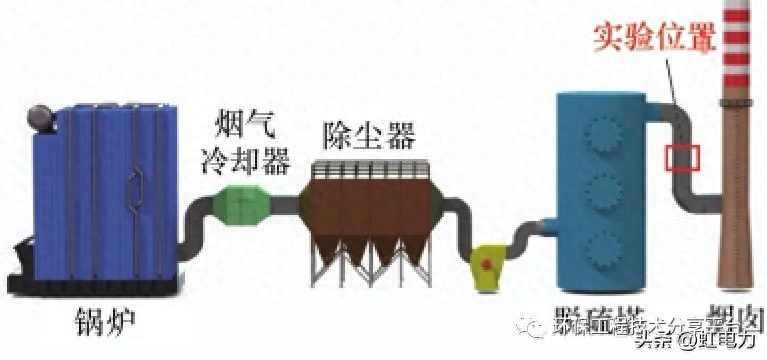 腐蚀钢检测结构设计_钢结构腐蚀检测_腐蚀检验检测