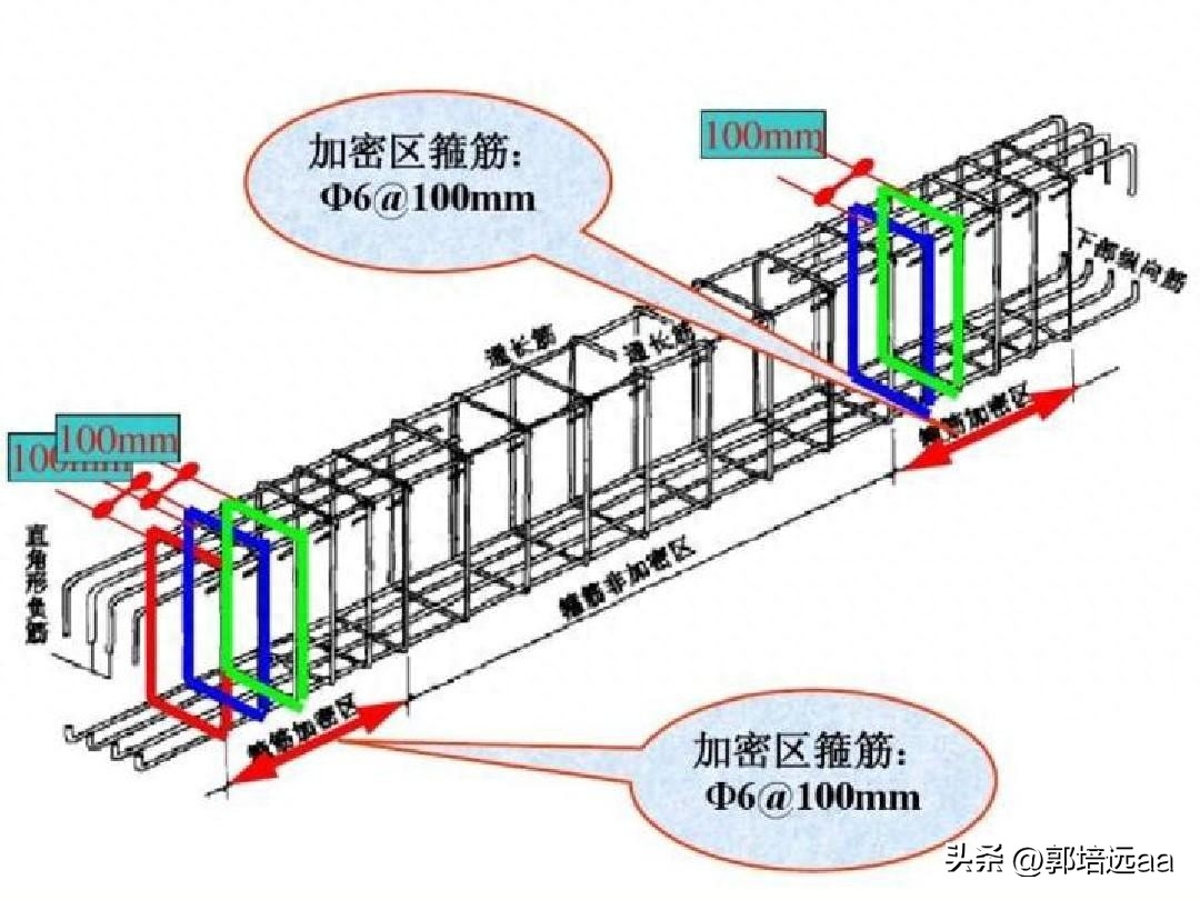 钢结构混凝土楼顶_钢结构楼板混凝土浇筑_钢结构屋顶浇筑混凝土