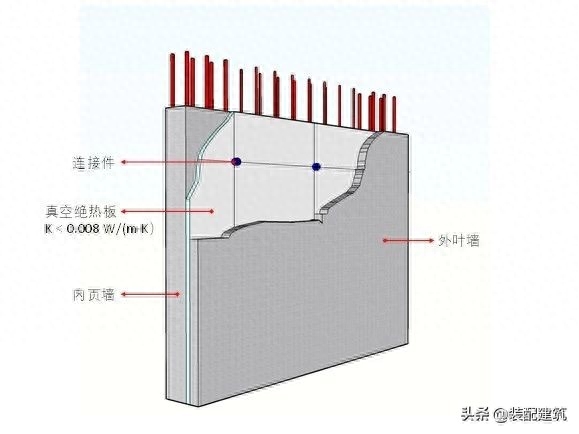 钢结构建筑效果图_钢网格结构_结构粘钢加固的寿命多少钱