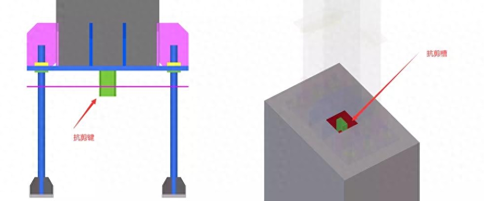 钢结构天沟_钢结构天沟做法图集_钢结构天沟托架