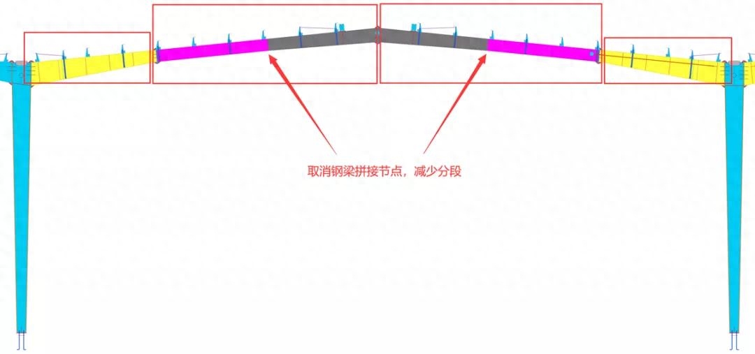 钢结构天沟做法图集_钢结构天沟_钢结构天沟托架