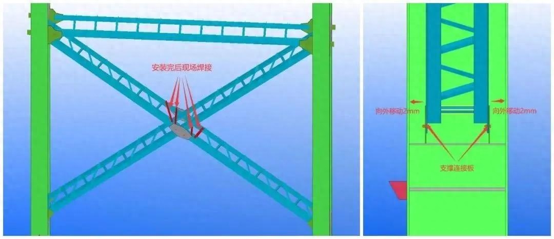 钢结构天沟做法图集_钢结构天沟_钢结构天沟托架