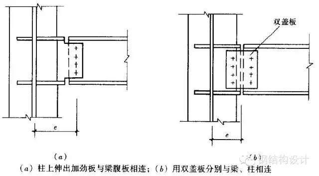 钢结构节点板_钢结构节点板_钢结构节点板