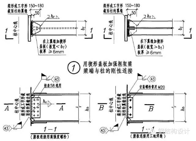 钢结构节点板_钢结构节点板_钢结构节点板