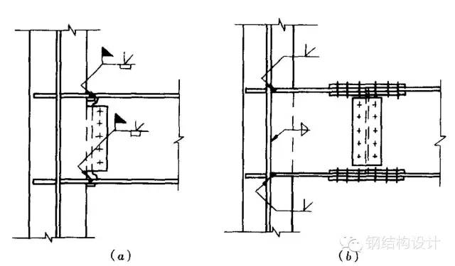 钢结构节点板_钢结构节点板_钢结构节点板