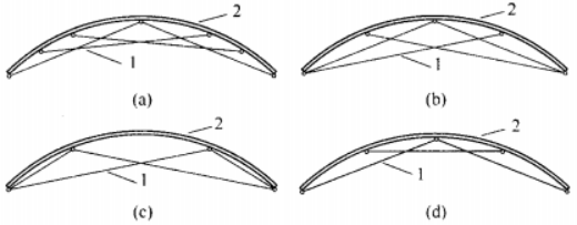 钢结构节点板的构造尺寸规范_钢结构节点板尺寸标注_钢结构节点板