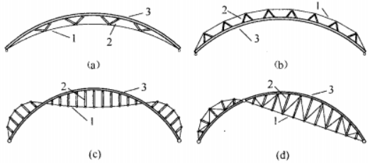 钢结构节点板_钢结构节点板的构造尺寸规范_钢结构节点板尺寸标注