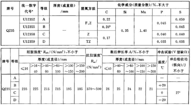 全国二手钢结构_二手钢结构交易市场_二手钢结构市场