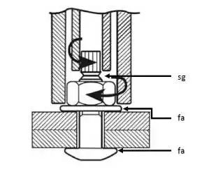 螺栓连接的强度计算公式_螺栓连接的强度设计值表_钢结构高强度螺栓连接的设计
