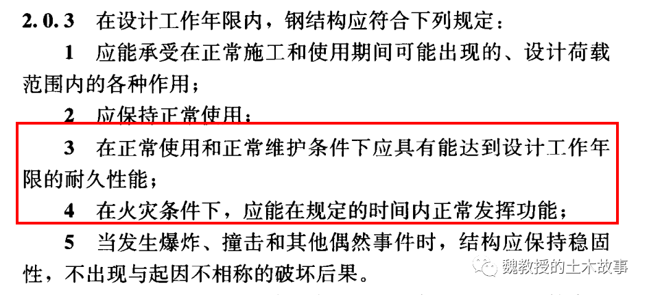 钢结构防腐涂料和防火涂料_钢结构防火防腐涂料_钢结构防腐与防火涂料