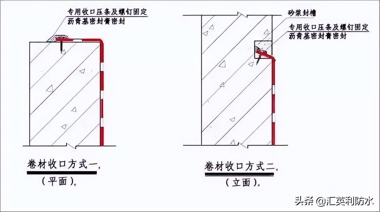 屋面刚性防水施工工艺_屋面刚性防水套管图集_钢结构屋面防水施工方案