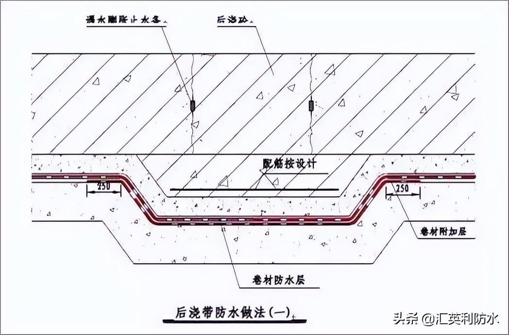 钢结构屋面防水施工方案_屋面刚性防水施工工艺_屋面刚性防水套管图集