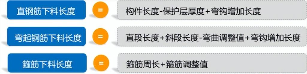 钢结构主梁与次梁节点_梁节点高度指哪里_钢结构梁柱节点尺寸指哪里