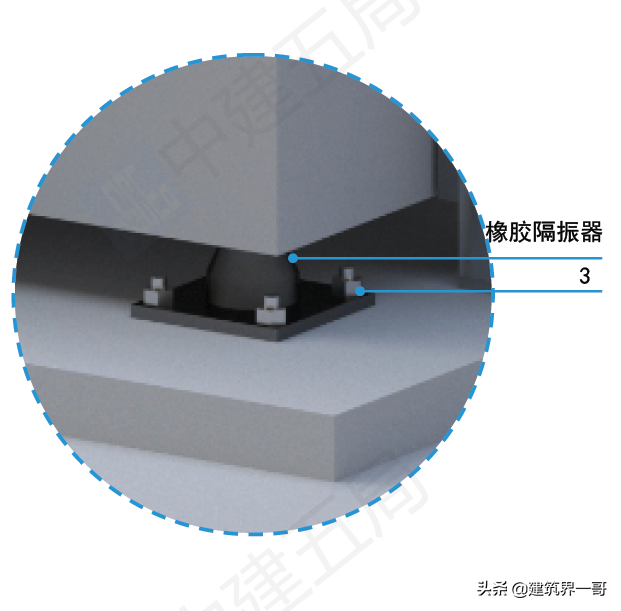 屋面风机电源防水弯_钢结构屋面风机防水施工节点图_屋面风机防雨罩图片