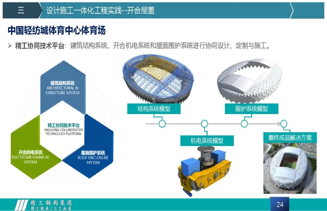 浙江精工钢结构有限公司位置_浙江精工钢构公司_浙江精工钢结构