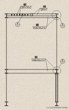钢结构设计 培训_钢结构培训视频_钢结构培训课件