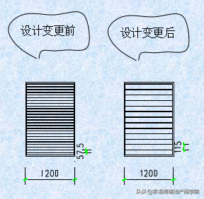钢结构培训课件_钢结构培训视频_钢结构设计 培训