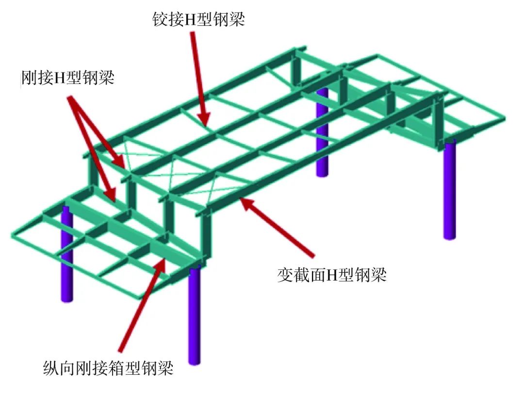 北京钢结构阁楼设计制作_钢材阁楼_钢阁楼搭建步骤