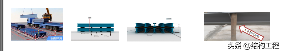 钢结构工程安全技术交底_钢结构技术安全交底记录_钢结构安全交底的主要内容