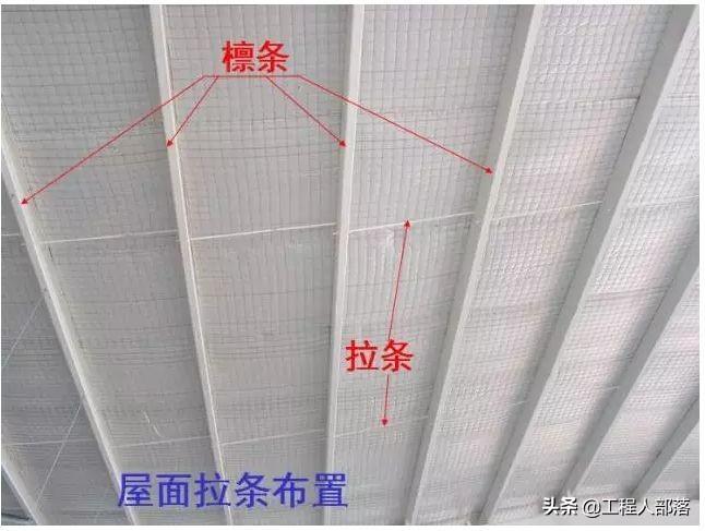 钢结构受弯构件强度计算例题_弯钢受计算结构构件的影响吗_钢结构受弯构件计算