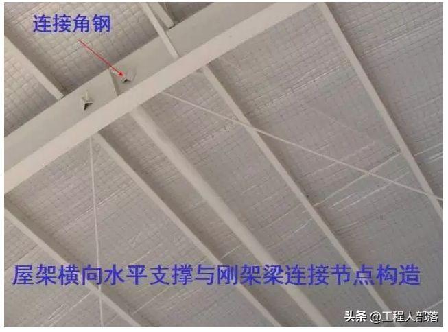 钢结构受弯构件强度计算例题_弯钢受计算结构构件的影响吗_钢结构受弯构件计算