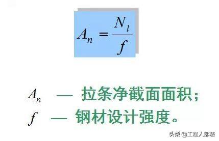 钢结构受弯构件计算_弯钢受计算结构构件的影响吗_钢结构受弯构件强度计算例题