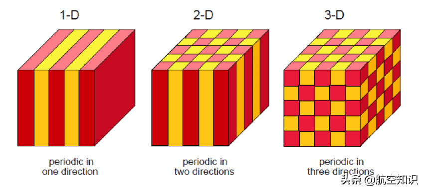 鱼鳞纹钢板_钢结构鱼鳞板_钢板鱼鳞结构图片