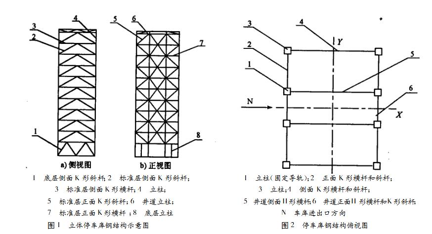 钢结构骨架制作价格_钢构骨架梁做法图_钢结构骨架