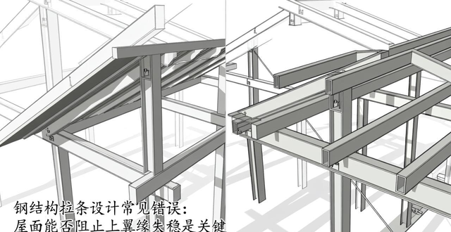 钢结构檩条设计参数_屋面能阻止檩条上翼缘侧向失稳_钢结构