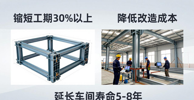 二手钢结构翻新改造_钢构_新泰市华奕钢结构有限公司