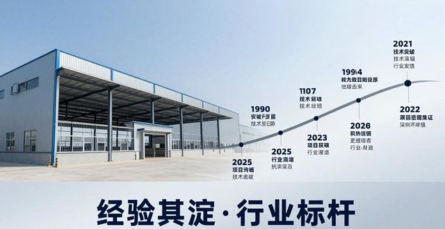 陕西钢构哪家专业？看这2点口碑好