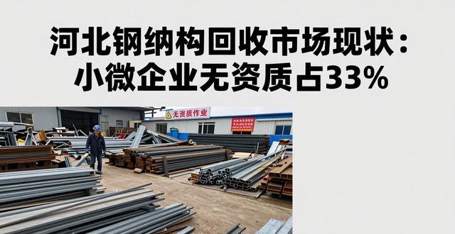 河北钢结构回收行业现状_钢结构_河北钢结构回收市场规模与区域分布