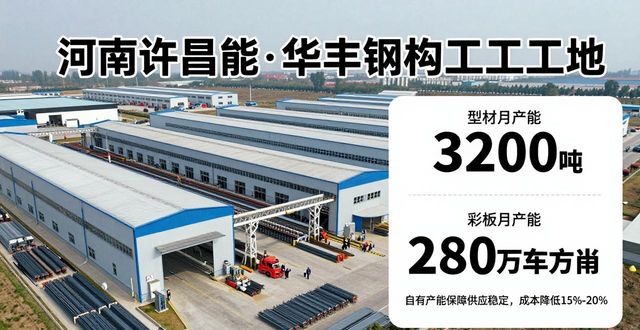 钢构_自有加工基地_钢结构供应商