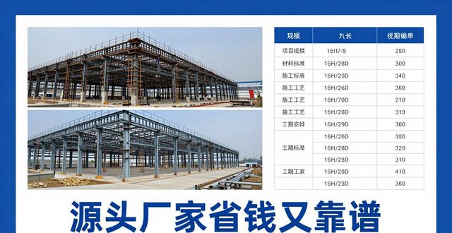 钢结构_钢结构改造全流程服务_钢结构改造源头厂家