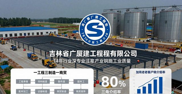 实力厂家_本地二手钢结构专业供应商_钢结构