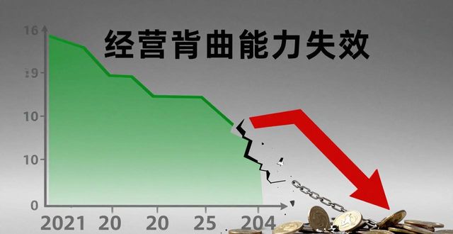 富煌钢构财务恶化路径_富煌钢构业绩崩塌原因_钢构