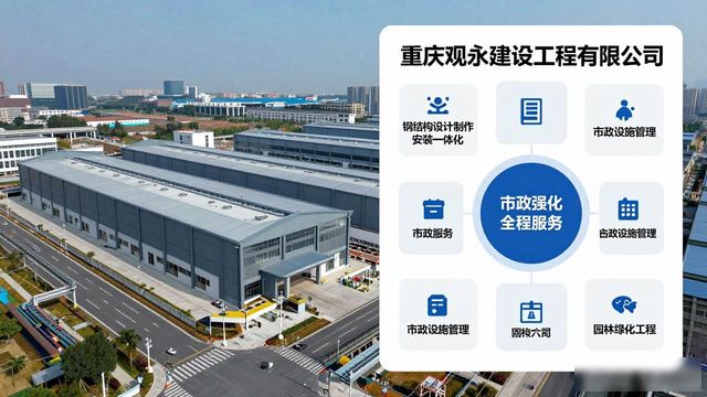 钢结构行业政策收紧，重庆建工市场机会···